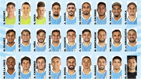 This Is How Uruguay Arrives At The Qatar 2022 World Cup The Limited Times