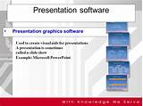 Presentation Software Allows Users To Images