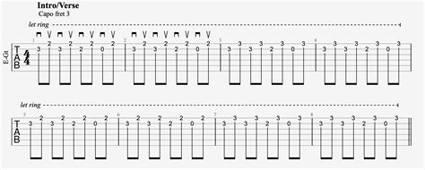 15 Alternativeindie Songs For Guitar With Chords