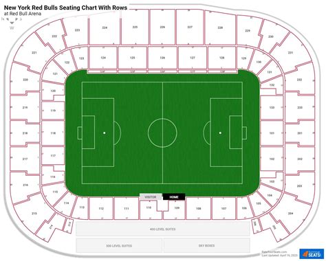 Red Bull Arena Seating Cabinets Matttroy