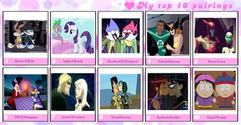 Cartoons Images Top 10 Favorite Couples Hd Wallpaper And Background