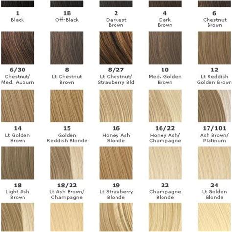 Blonde Hair Color Chart Loreal
