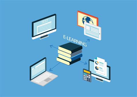 Belajar dimana saja dan kapan saja! E-Learning Solutions - Zenithsoft