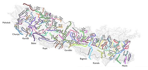 Overview Of Major Rivers In Nepal Download Scientific Diagram