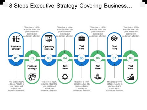8 Steps Executive Strategy Covering Business Financial And Operational