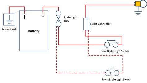 Visit howstuffworks to check out this brake light wiring diagram. Amelia Squariel: Motorcycle Wiring