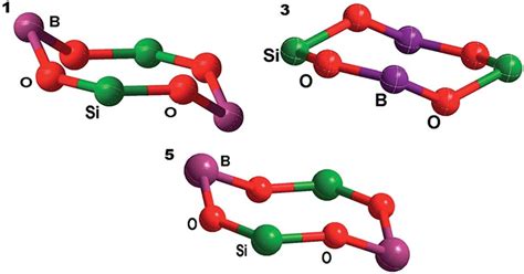 B 2 O 4 Si 2 Eight Membered Ring Conformation In 1 3 And 5