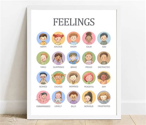 Emotions Feelings Poster Laminated Educational Chart For Kids Images