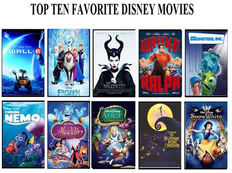 My Top Ten Disney Movies By Mariosonicfan16 On Deviantart
