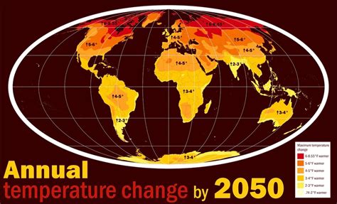 Climate Extremes Heat