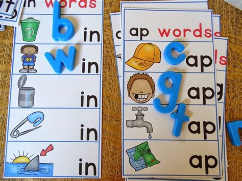 Word Families And Why They Are Important To Teach Word