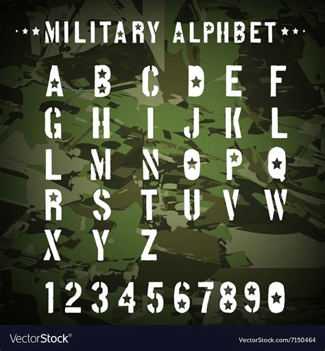 Military Stencil Alphabet On A Camouflage Vector Image
