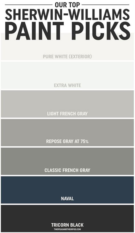 Purple paint is a regal color when used in its most pure state. sherwin williams light french gray coordinating colors ...
