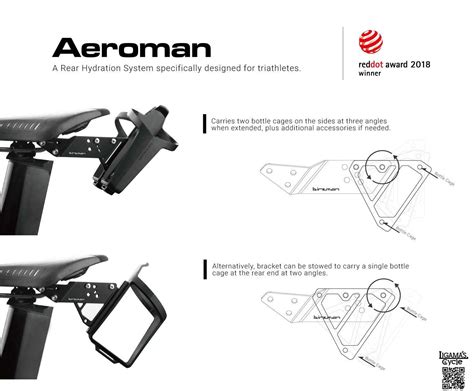 Apply for chemical engineer at glory bicycle sdn. Birzman Aeroman Hydration Carrier | Ligamas Cycle Sdn Bhd