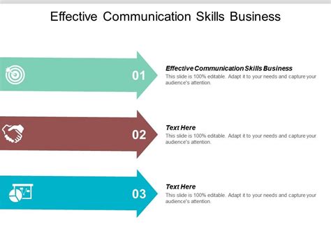 Effective Communication Skills Business Ppt Powerpoint Presentation