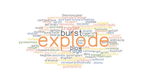 Enjoying or showing or marked by joy or pleasure. EXPLODE: Synonyms and Related Words. What is Another Word ...