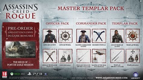 Assassins Creed Rogue Collectors Edition Info