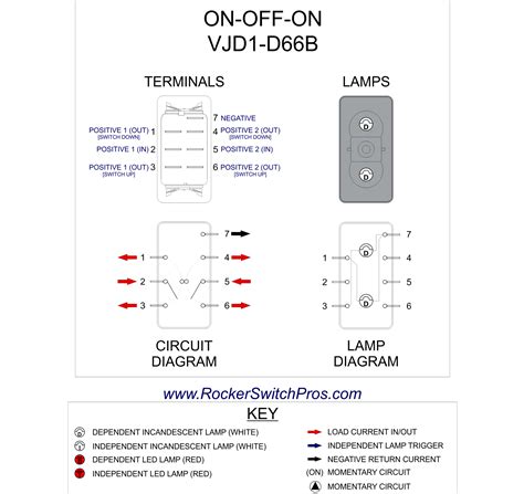 4 Pin Led Rocker Switch Wiring Diagram Circuit Diagram