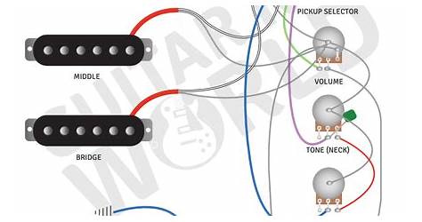 Mustang Guitar Wiring Diagram