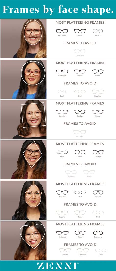 Whether You Re A ♥ ️ ♦ Or ⚫️ Find The Most Flattering Frames For All Face Shapes Gafas