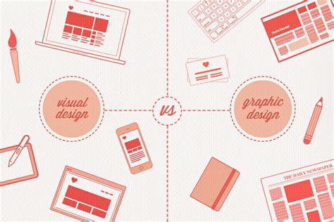 The Difference Between Visual Design And Graphic Design