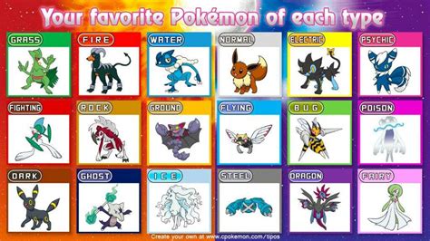 Favorite Pokemon Of Each Type Chart