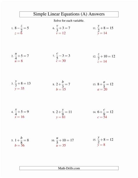 Graphs of systems of linear inequalities in two variables. Solving Linear Inequalities Worksheet Unique solving Linear Equations form X A ± B = C A in 2020 ...