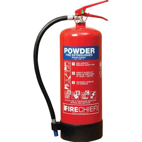 Types Of Fire Extinguishers A Guide Fire Risk Assessment Network