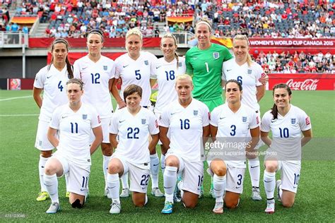Spencer Richardson Viral England Women S Football Team Squad