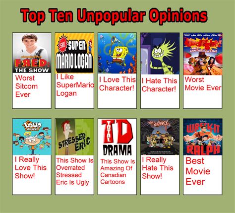 Top Ten Unpopular Opinions By Perro2017 On Deviantart