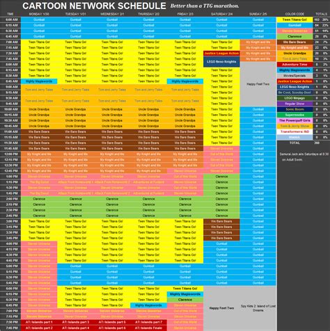 Boogstersu2 This Was The Cartoon Network Schedule From January
