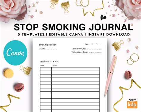 Stop Smoking Tracker Journal 5 Editable Canva Templates For Journal