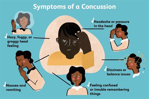 How To Tell If You Have A Concussion 2023