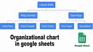 How To Create Organizational Chart Graph In Google Sheets Youtube