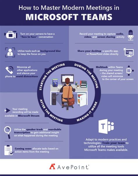 How To Use Microsoft Teams Video Call 2022 At How To