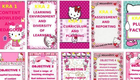 Rpms Portfolio Cover Hello Kitty Design Deped Tambayan Portfolio