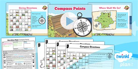 Points Of The Compass Lesson Plan 3 Year 5 Geography