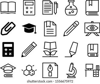 Education Vector Icon Set Such Idea Stock Vector Royalty Free Shutterstock