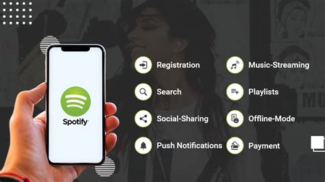 They are usually only set in response to actions made by you which amount to a request for services, such as setting your privacy preferences. A Complete Guide to Spotify Like App Development