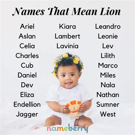 Unique Lion Names Catchy Business Names