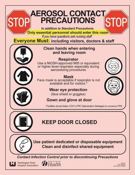 Cdc Isolation Signs Printable Resource Toolkit Covid 19