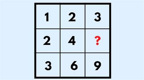 Brain Teaser Math Puzzle Can You Find The Missing Number In 1 Minute