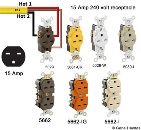 How to wire 240 volt outlets and plugs