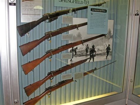 The 1903 Springfield Rifle Springfield Armory National Historic Site