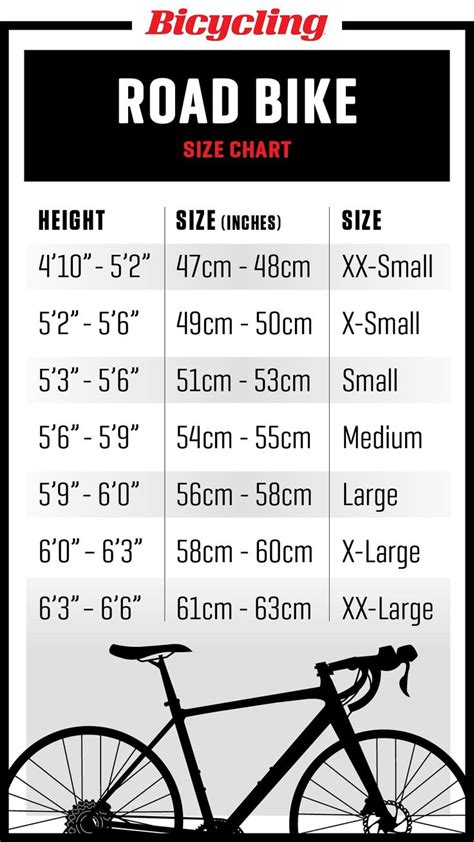 Trek Bike Size Chart Inches