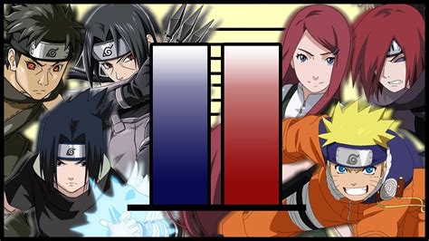 Uzumaki Clan Vs Uchiha Clan Ninja World Youtube