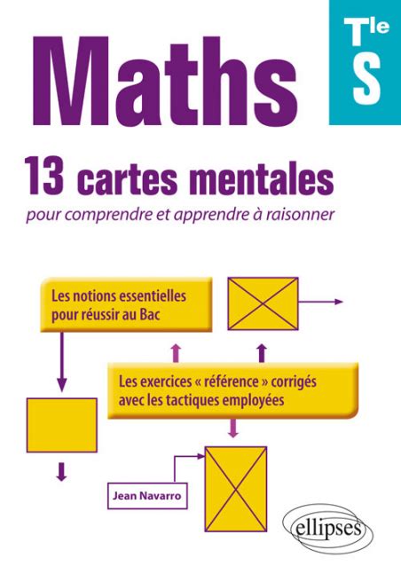 Comment Comprendre Les Maths En Terminal - Maths Terminale S : 13 cartes mentales pour comprendre et apprendre à