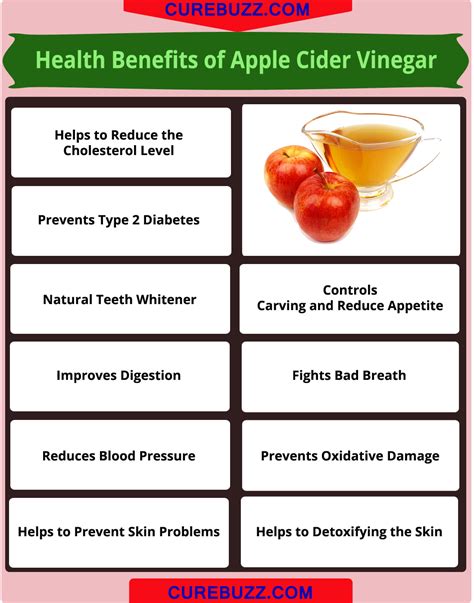 10 Health Benefits Of Apple Cider Vinegar Curebuzz