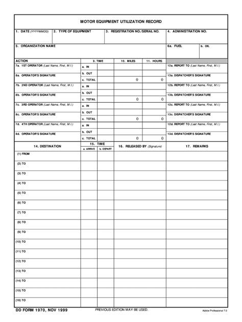 Dd 1970 1999 Fill And Sign Printable Template Online Us Legal Forms