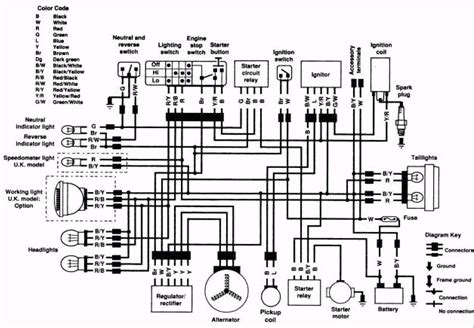 Kawasaki Bayou Wiring Diagram For Your Needs
